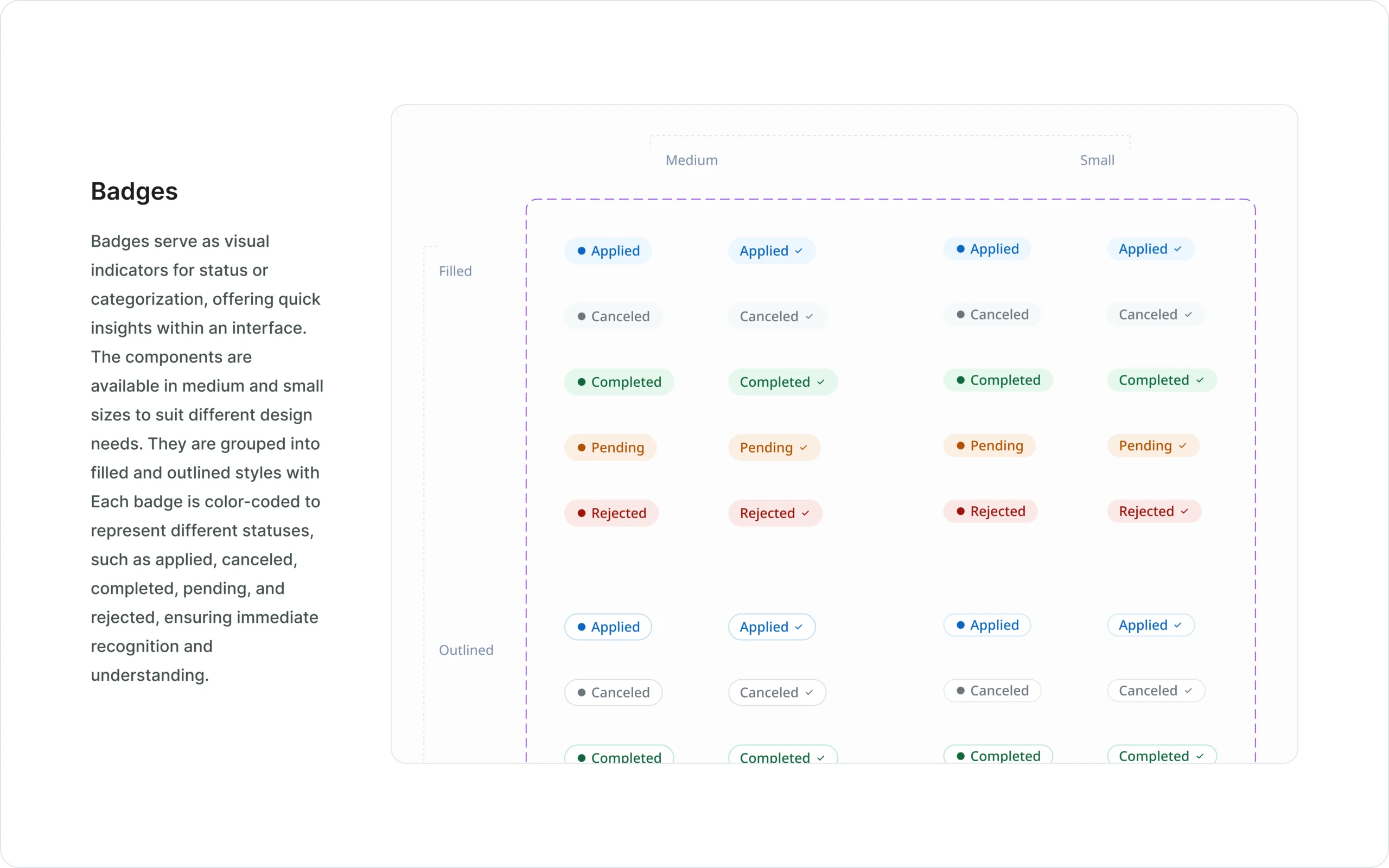 Image displaying badges in UI kit