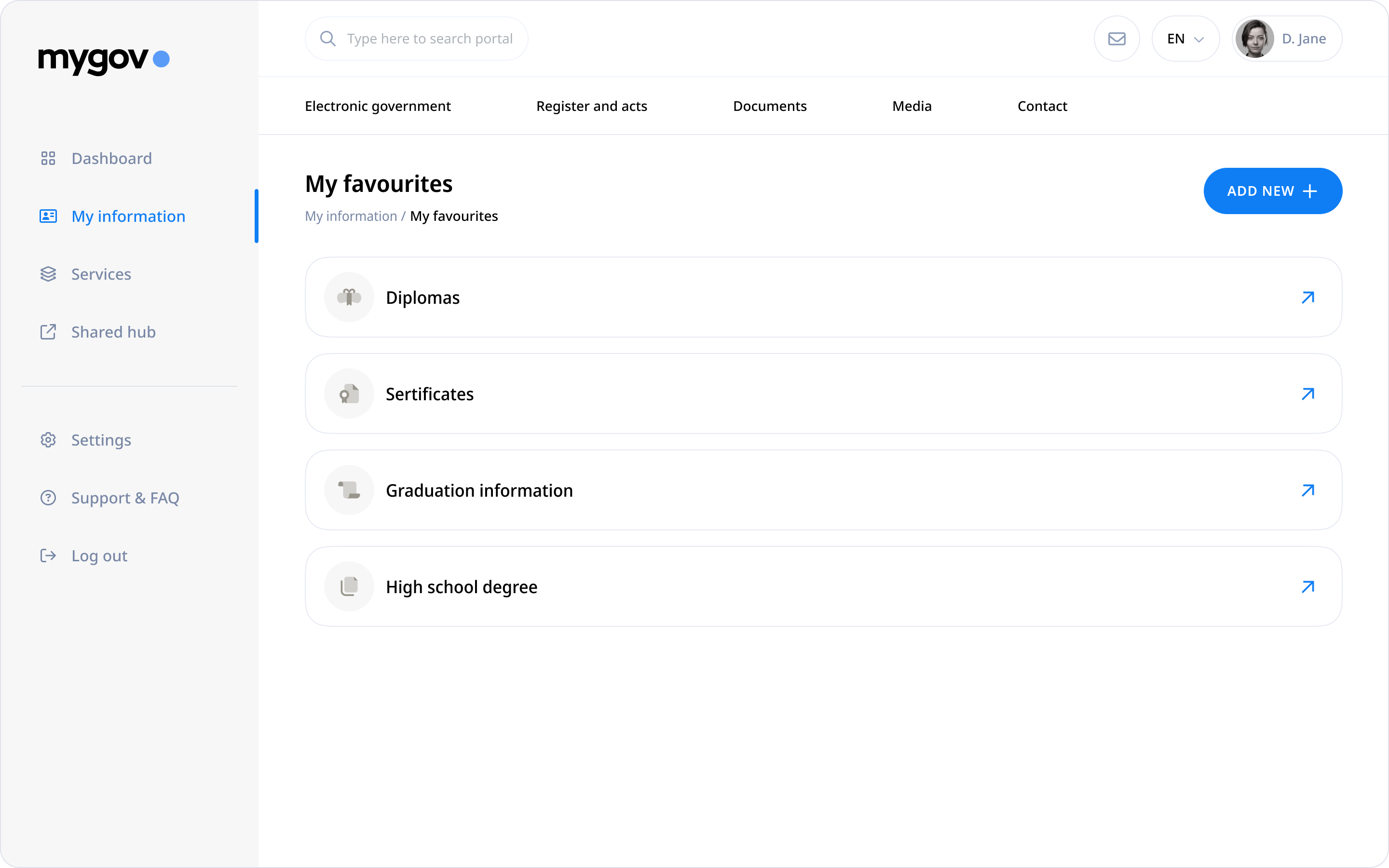 Image of dashboard design